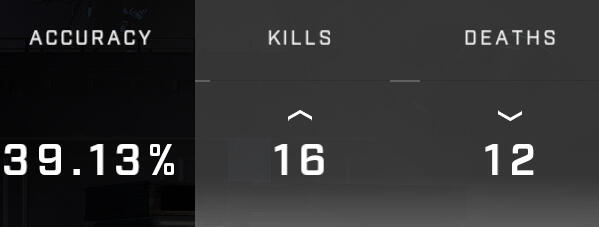 A picture of Nuck's awful Halo Infinite skills